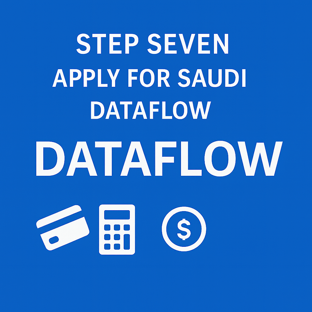 DataFlow Step Seven: Prometric Exam